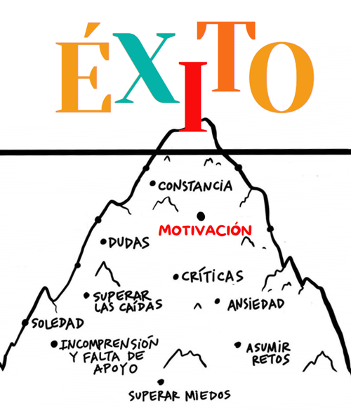 taller online gratuito
