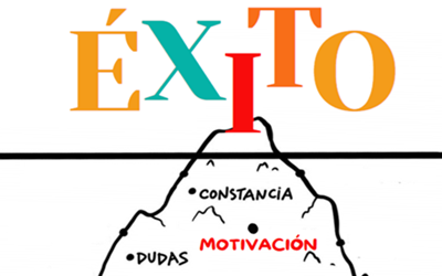 Taller Online: Cómo mantener la motivación para alcanzar tus metas
